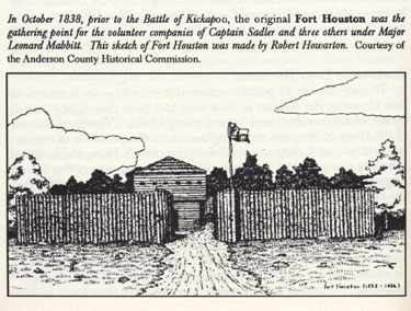 Sketch of Fort Houston